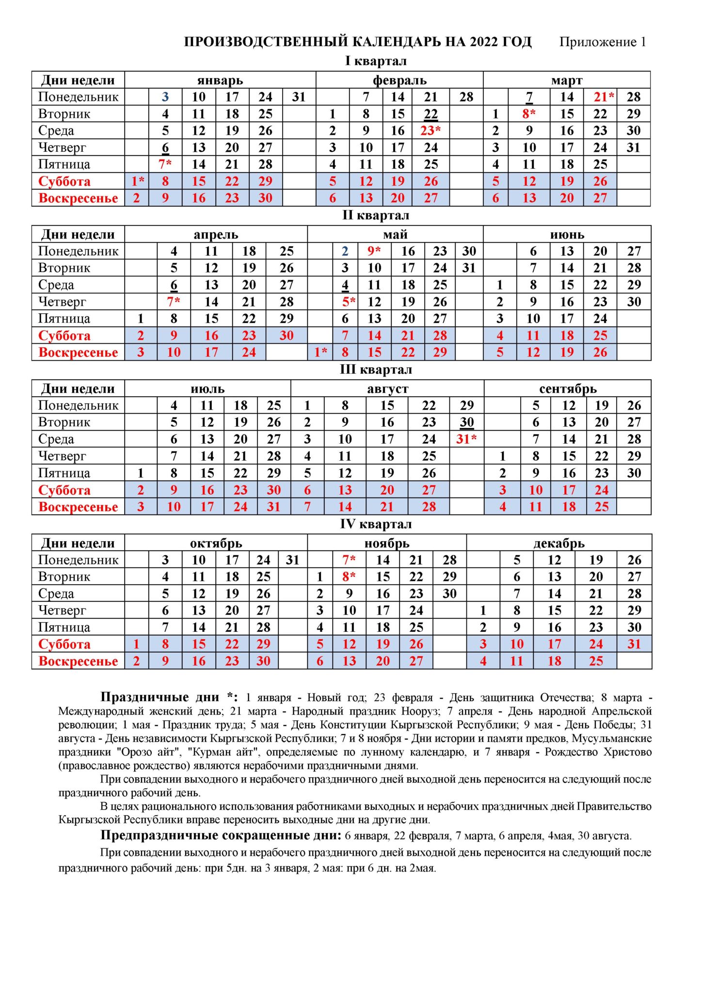 Праздничные дни в ноябре производственный календарь. Календарь на 2022 год с праздниками и выходными выходные снизу. Производственный календарь на 2022 год дни недели сбоку. Праздничные дни в 2022 году производственный календарь. Производственный календарь на 2022 год при пятидневной рабочей.